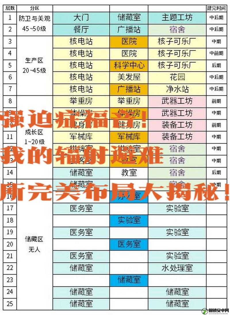 辐射避难所宠物功能全面解析，探索隐藏作用，带你领略无限惊喜