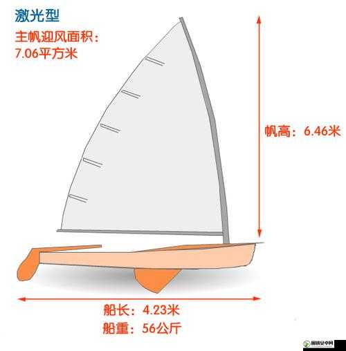 星界边境游戏中帆船的全面使用方法及详细操作解析指南